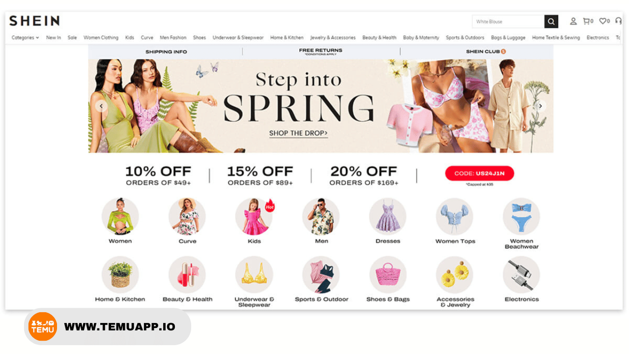 What Is The Shein Shopping Website All About?