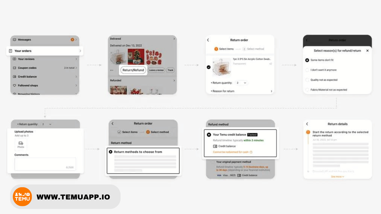 What is the Refund Process Of Temu? - All Facts